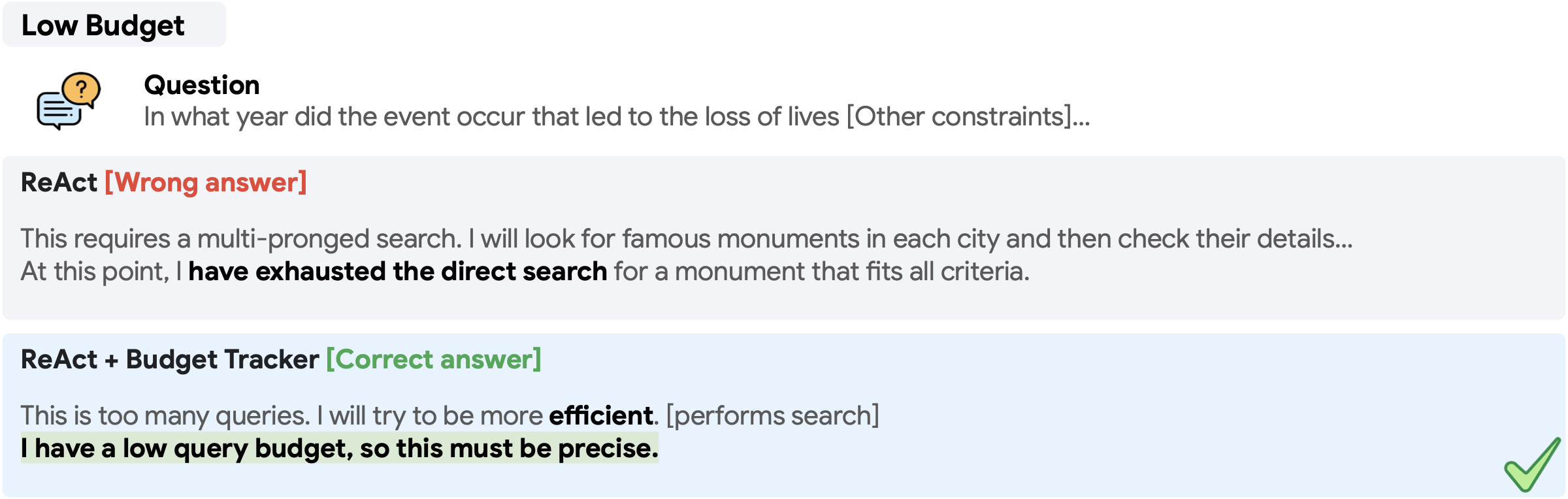 低预算下的自适应规划示例