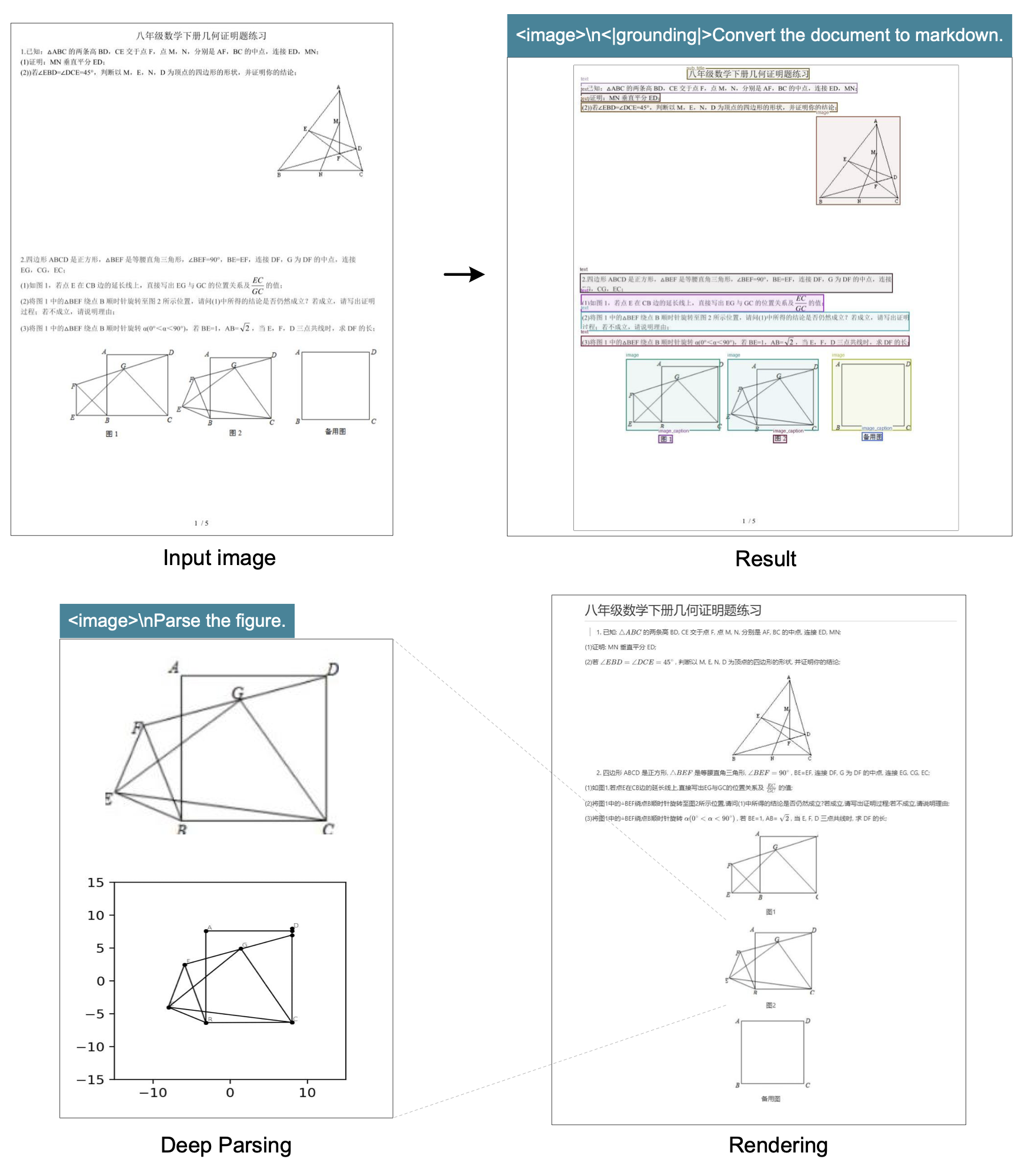 深度解析：平面几何图形的结构化复制