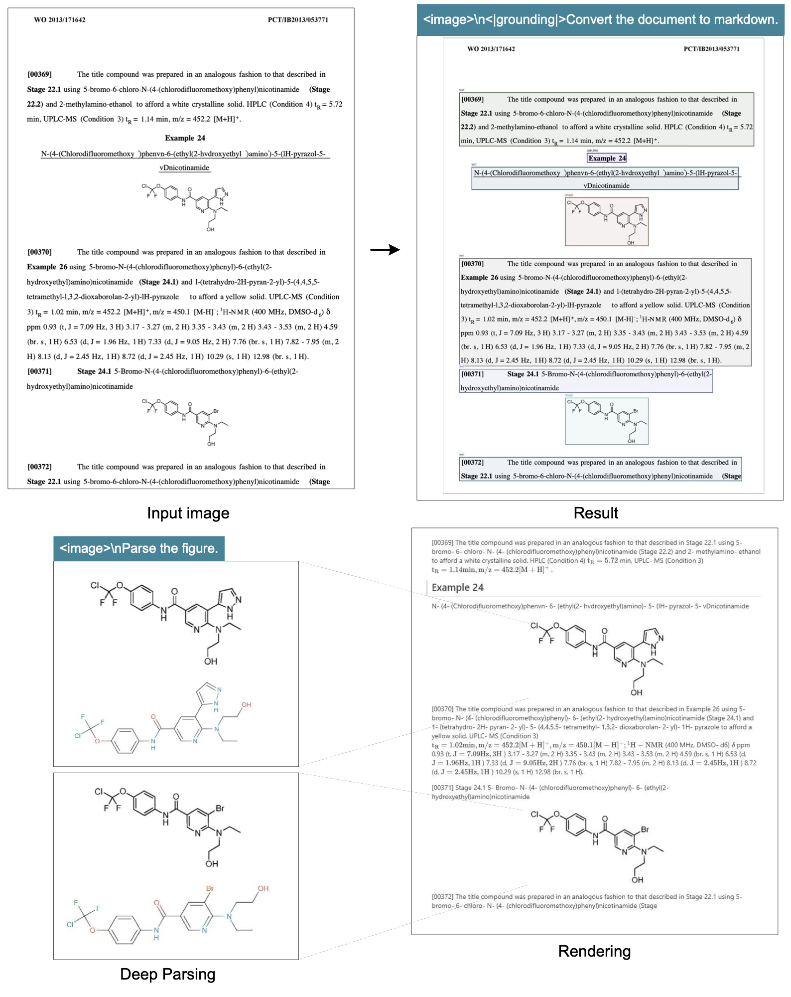 深度解析：化学式识别并转换为 SMILES
