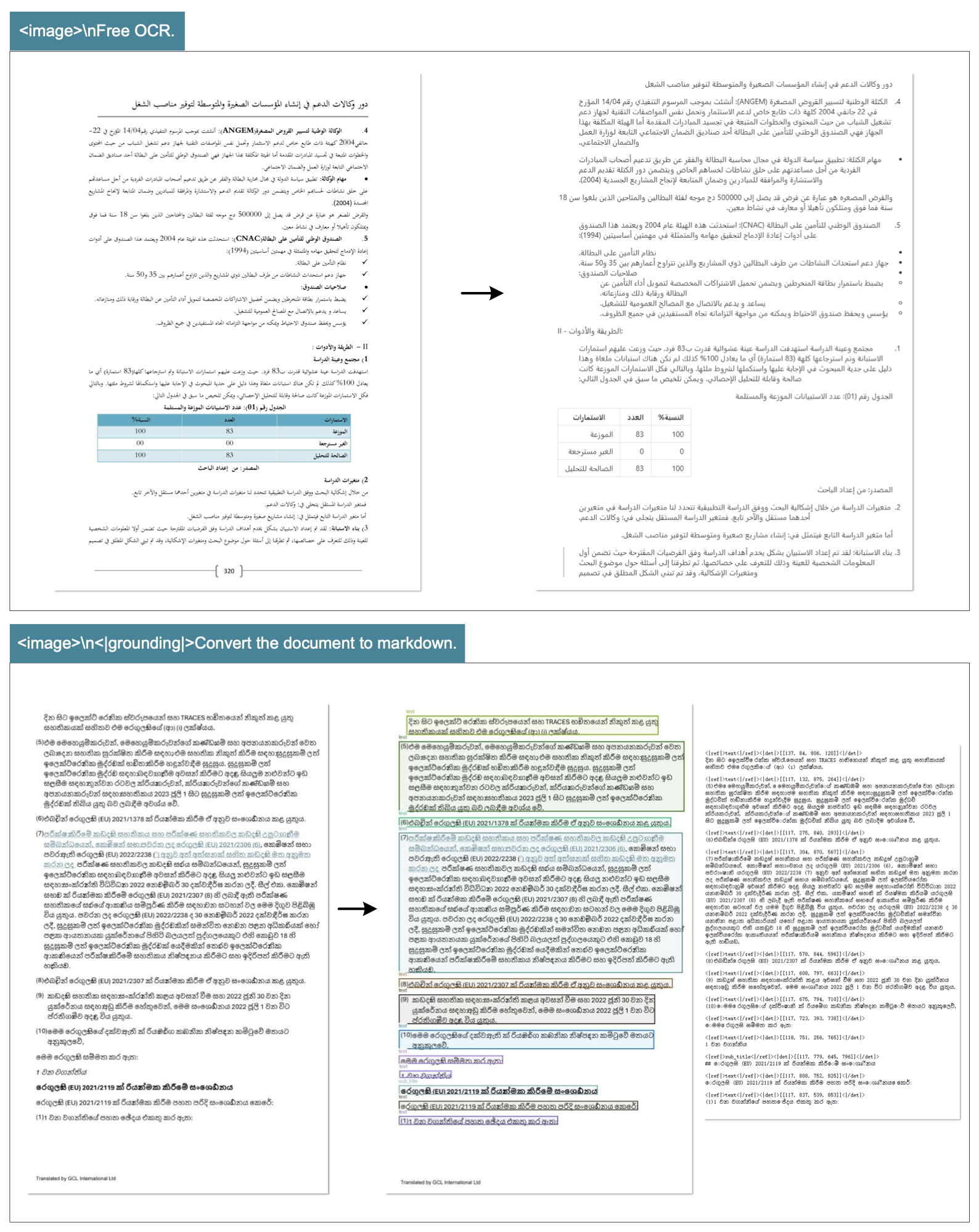 多语言 OCR 的可视化结果