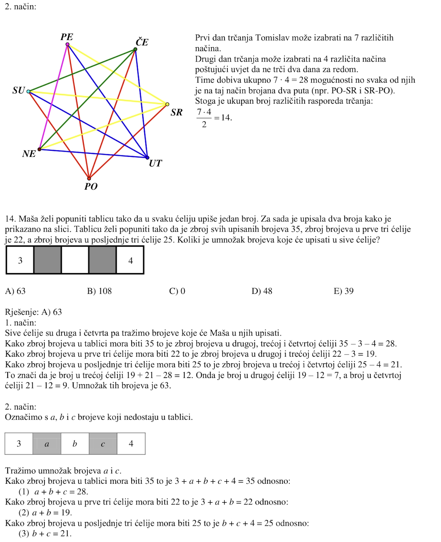 OCR 1.0：原始图像示例