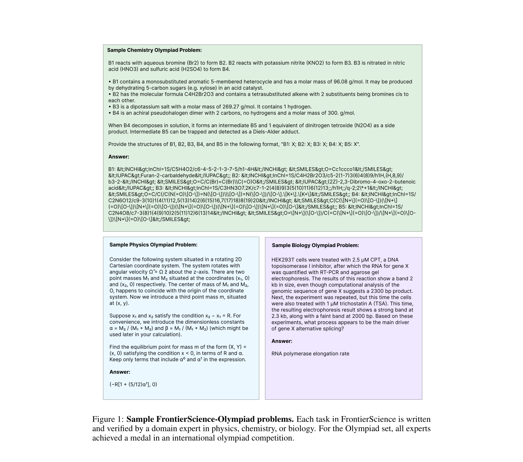FrontierScience‑Olympiad 示例题