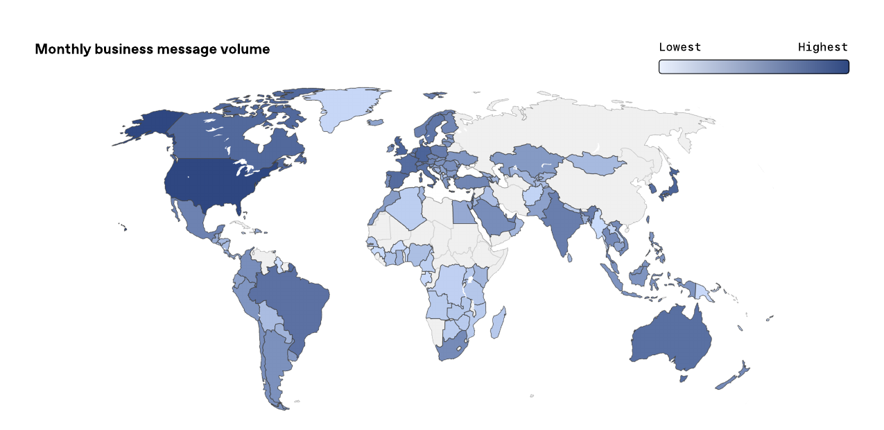 全球业务消息量